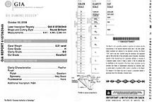 国际权威的GIA(美国宝石学院)NGTC(国检中心)钻石鉴定证书